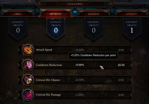 diablo 3 cooldown reduction items